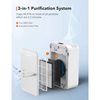 Filter za pročišćivač zraka TAOTRONICS TT-AP003