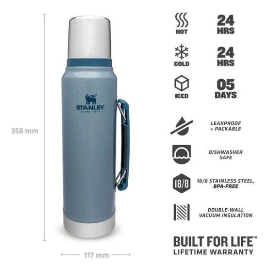 Boca STANLEY Classic Legendary Bottle, 1.0l, svijetlo plava