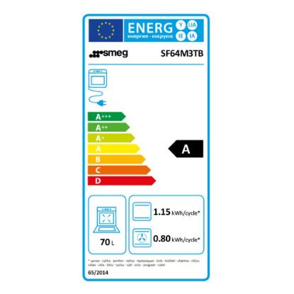 Ugradbena pećnica SMEG SF64M3TB, 70 l, energetski razred A, crna