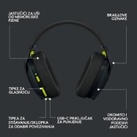 Slušalice LOGITECH Gaming G435 Lightspeed, USB-C, bežične, BT, crne