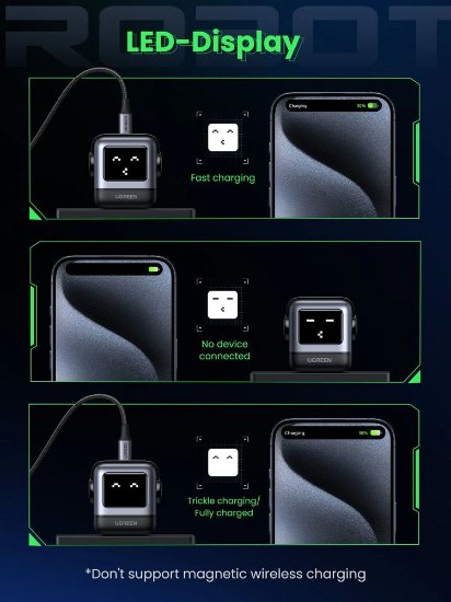 Kućni punjač UGREEN Nexode RG, 65W, 1x USB-A, 2x USB-C, LED ekran, crno-sivi
