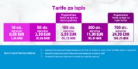 Prikažite detalje za HP Instant Ink printeri