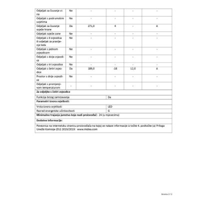 Hladnjak MIDEA MDRS619FIE46, kombinirani, 178 cm, 271/189 l, 2 vrata, energetski razred E, inox