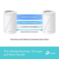 Wireless range extender TP-LINK Deco BE65, BE9300 Tri Band Mesh Wi-Fi 7 sustav, bežični, 2 komada