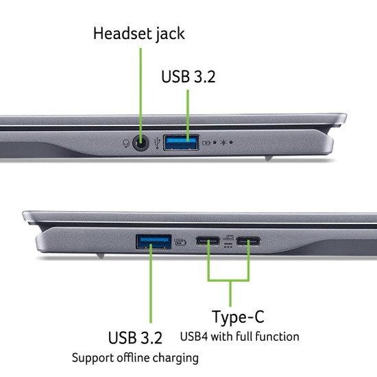 Laptop ACER Swift Go 14 AI NX.KYXEX.009 / Snapdragon X Plus X1P-42-100, 16GB, 1TB SSD, Qualcomm Adreno, 14,5" WUXGA 120Hz IPS, Windows 11, sivi