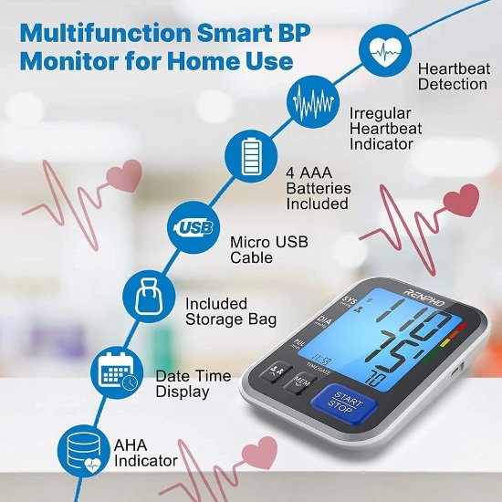 Tlakomjer RENPHO Blood Pressure Monitor, mjerenje krvnog tlaka i pulsa, praćenje rezultata i izrada grafikona