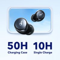 Slušalice ANKER SoundCore Space A40, in-ear, bežične, Bluetooth, crne
