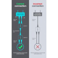 Adapter UGREEN, UTP 1x RJ45 (Ž) na 2x RJ45 (Ž), 2 komada