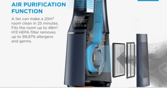 Ventilator i pročišćivač zraka MIDEA AMS150-PBW, stupni, Smart, WiFi, 10 brzina, crni