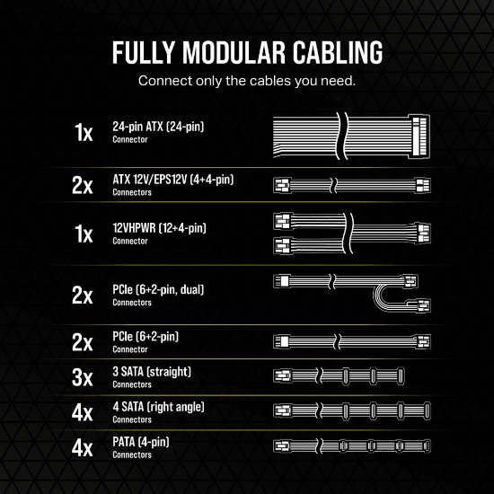 Napajanje 1000W, CORSAIR RM1000e CP-9020264-EU, ATX v3.1, 120mm vent., 80+ Gold, modularno