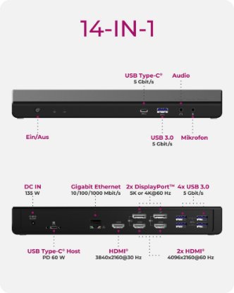 Docking station ICY BOX IB-DK2244AC, USB-C na 2x DP, 2x HDMI, USB-C, 5x USB 3.0 Type-A, G-LAN RJ45, za laptop