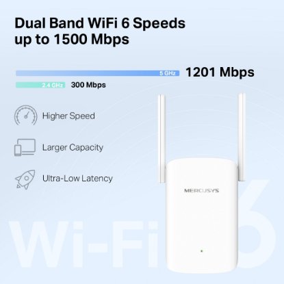 Wireless range extender MERCUSYS ME60X, 300Mbps/1201Mbps, 1x Gigabit port, 2x antene