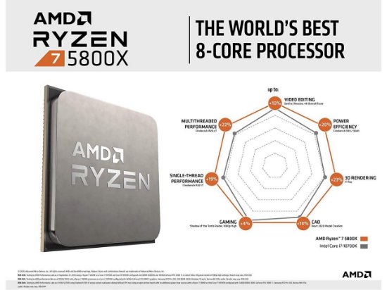 Procesor AMD Ryzen 7 5800X, s. AM4, 3.8GHz, 36MB cache, 8 Core, bez hladnjaka