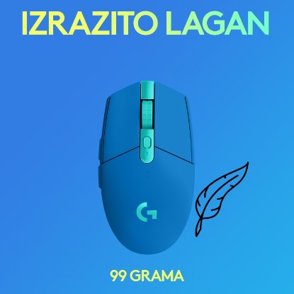 Miš LOGITECH Gaming G305 Lightspeed, bežični, optički, 12000dpi, plavi, USB Miš LOGITECH Gaming G305 Lightspeed, bežični, optički, 12000dpi, plavi, USB