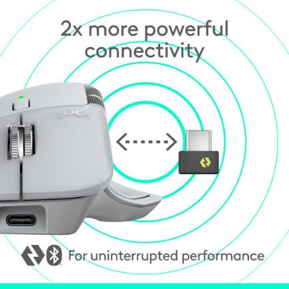 Miš LOGITECH MX Master 4, za Mac, optički, bežični, BT, bijeli Miš LOGITECH MX Master 4, za Mac, optički, bežični, BT, bijeli