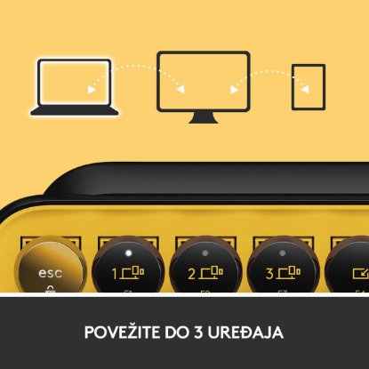 Tipkovnica LOGITECH POP Keys, mehanička, bežična, US Layout, USB, žuto/crna
