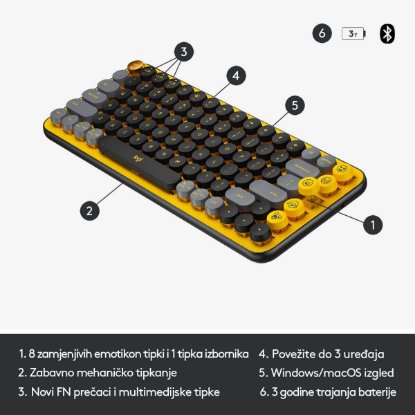 Tipkovnica LOGITECH POP Keys, mehanička, bežična, US Layout, USB, žuto/crna