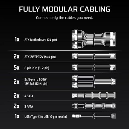 Napajanje 1200W CORSAIR HX1200i CP-9020281-EU, ATX v3.1, 140mm vent., 80+ Platinum, modularno