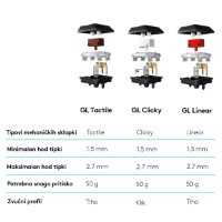 Tipkovnica LOGITECH Gaming G815 Tactile, RGB, mehanička, USB, crna