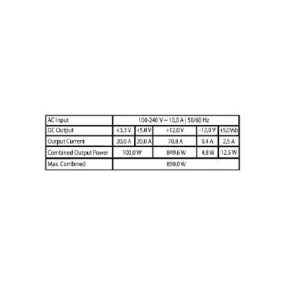 Napajanje 850W LC Power Integrator Pro LC6850G-SI V3.1, 80+ Gold, modularno, crno