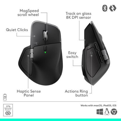 Miš LOGITECH MX Master 4, za Mac, optički, bežični, BT, crni