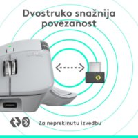 Miš LOGITECH MX Master 4, optički, bežični, BT, bijeli