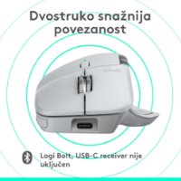 Miš LOGITECH MX Master 4, za Mac, optički, bežični, BT, bijeli
