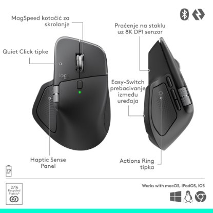 Miš LOGITECH MX Master 4, optički, bežični, BT, crni