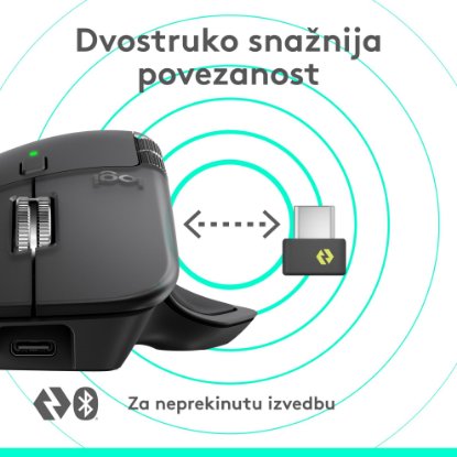 Miš LOGITECH MX Master 4, optički, bežični, BT, crni