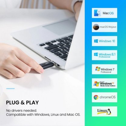 Čitač memorijskih kartica UGREEN, TF/SD, USB 3.0, crni