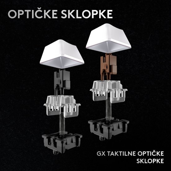 Tipkovnica LOGITECH Pro X 60 LIGHTSPEED, mehanička, bežična, RGB, bijela