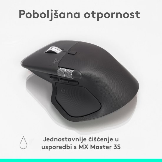 Miš LOGITECH MX Master 4, optički, bežični, BT, crni