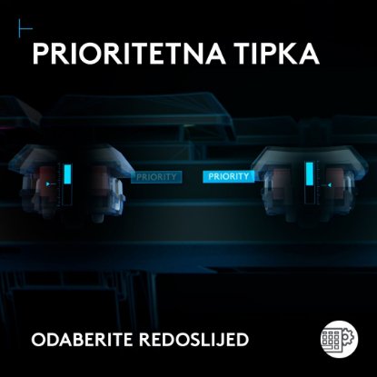 Tipkovnica LOGITECH Gaming G515 Rapid TKL, RGB, mehanička, US Layout, USB, crna