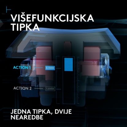 Tipkovnica LOGITECH Gaming G515 Rapid TKL, RGB, mehanička, US Layout, USB, crna