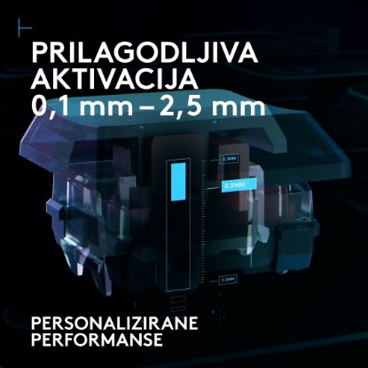 Tipkovnica LOGITECH Gaming G515 Rapid TKL, RGB, mehanička, US Layout, USB, crna