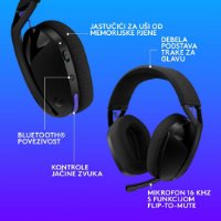 Slušalice LOGITECH Gaming G321, bežične, BT, USB, crne