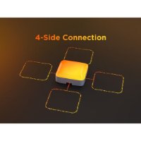 LED panel GOVEE Smart Mini Panel Lights