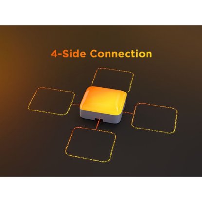 LED panel GOVEE Smart Mini Panel Lights