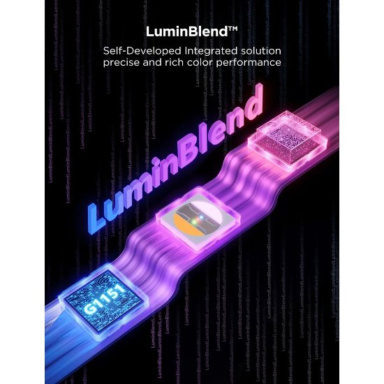 LED traka GOVEE Strip Light 2 Pro, 5M