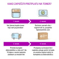 Tinta HP br. 62, C2P06AE, tri-color, za OfficeJet 57xx/80xx/250/200 i Envy 5540/7640/5660