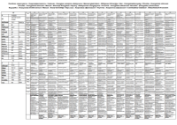 RABLJENI - Zidna kuhinjska napa FABER Glam Light Zero Drip Plus BK M A80, 80 cm, 690 m3/h, energetski razred A, crna