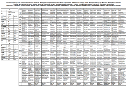 RABLJENI - Zidna kuhinjska napa FABER Glam Light Zero Drip Plus BK M A80, 80 cm, 690 m3/h, energetski razred A, crna