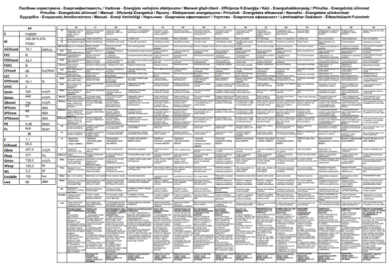 RABLJENI - Zidna kuhinjska napa FABER Glam Light Zero Drip Plus BK M A80, 80 cm, 690 m3/h, energetski razred A, crna