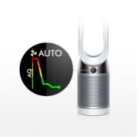 IZLOŽBENI - Pročišćivač zraka DYSON Pure & Cool Link TP04 - pročišćava i hladi