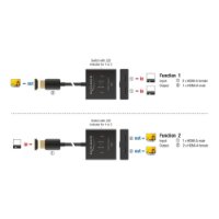 Razdjelnik DELOCK, HDMI 2-1 switch, dvosmjerni, 8K 60Hz