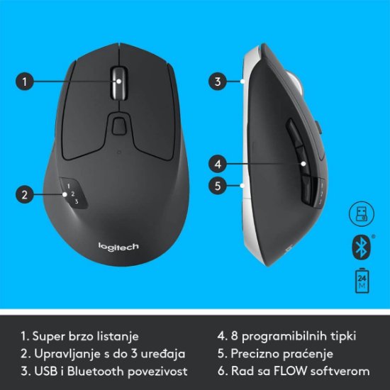 Tipkovnica + miš LOGITECH MK850 Wireless Desktop, bežična, crna, Unifying receiver USB