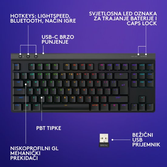 Tipkovnica LOGITECH Gaming G515 Lightspeed TKL, Tactile switch, RGB, mehanička, bežična, US Layout, USB, crna