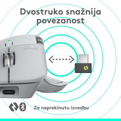 Miš LOGITECH MX Master 4, optički, bežični, BT, bijeli