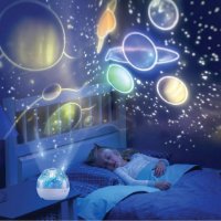 Laserski projektor SATZUMA Planet Projector