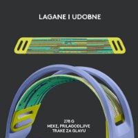 Slušalice LOGITECH Gaming G733 Lightspeed, RGB, bežične, lilac